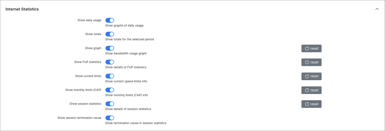 Statistics